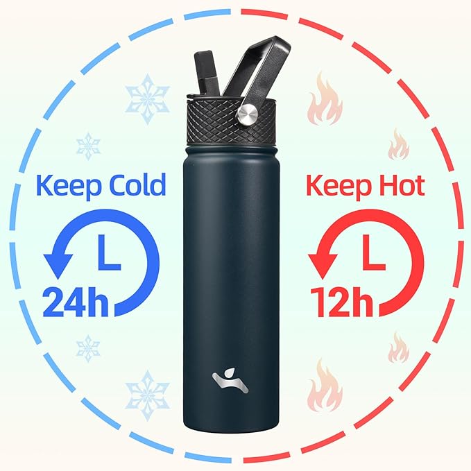 22oz Stainless Steel Bottles with 3 Lids Sport Insulated Water Bottle,Navy Blue
