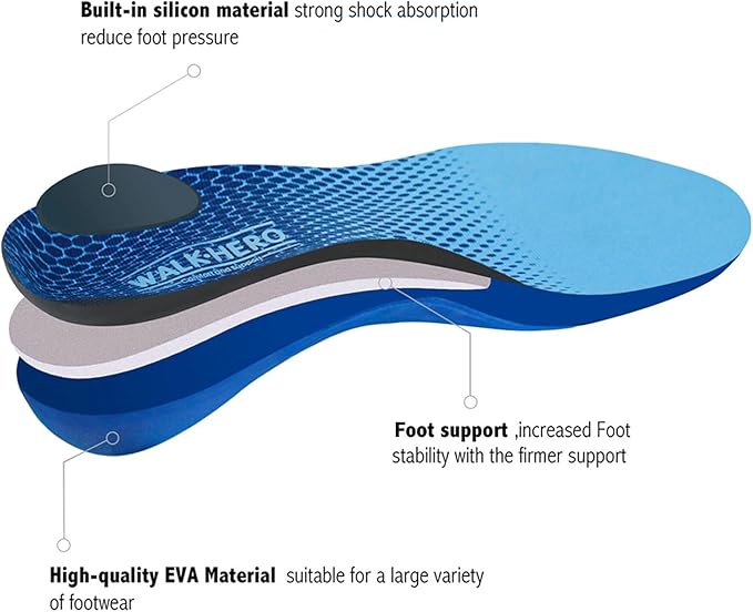 Plantar Fasciitis Feet Insoles Arch Supports Orthotics Inserts Relieve Flat Feet, High Arch (Mens 5-5 1/2 | Womens 7-7 1/2)