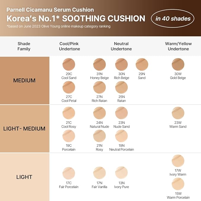 Parnell Cicamanu Serum Cushion - Moisturizing Foundation for Soothing, Coverage, Glass Skin and Lightweight for Sensitive and Dry Skin Pearl Skin (0.52 Fl Oz) (29C)
