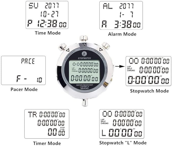 Stopwatch Timer, Digital Stop Watch with 0.01second & 0.001second Timing, Metal 10/100/400 Laps Memory, Rolilink Large dispaly Alarm Clock for Coach Sports Running Marathon