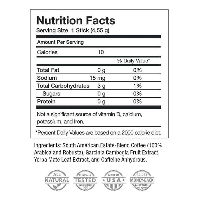 Javita Burn + Control Instant Coffee, Weight Management Herbs: Garcinia Cambogia & Yerba Mate, Slimming Coffee with Help of Exercise, Keto, Dieters Drink, 4 box / 24 (4.55g Sticks), 96 Count