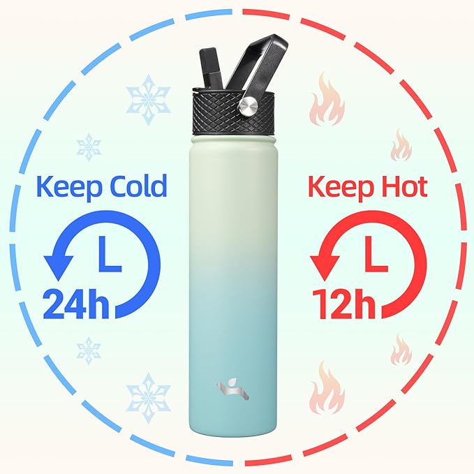 Insulated Water Bottle 24oz Stainless Steel Sport Bottles with 3 Lids,Mint