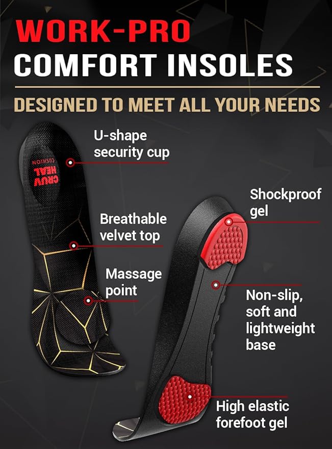 Work Pro Comfort Insoles - Shock Absorption - Low Arch - Cushioning Anti Fatigue Shoe Insert Men Women - Non-Slip - Soft Comfortable Work Boot Insoles - Foot Pain Relief (S, Black)