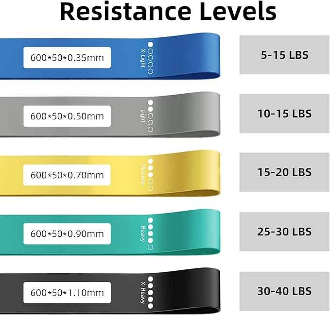Pull Up Bands, Resistance Bands, Pull Up Assistance Bands Set for Men & Women, Exercise Workout Bands for Working Out, Body Stretching, Physical Therapy, Muscle Training