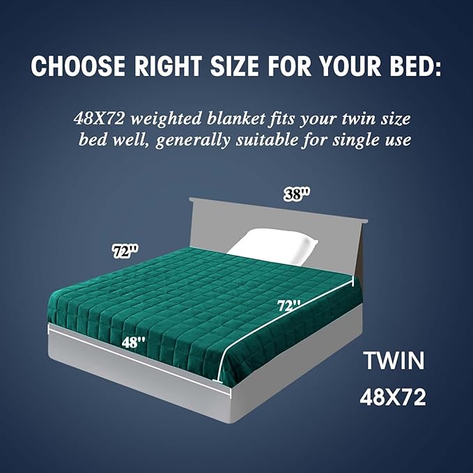 yescool Weighted Blanket for Adults (17 lbs, 48" x 72", Dark Green) Cooling Heavy Blanket for Sleeping Perfect for 190-210 lbs, Twin Size Breathable Blanket with Premium Glass Bead, Machine Washable
