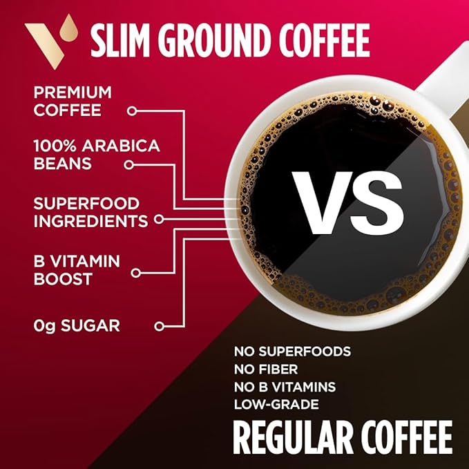 VitaCup Slim Ground Coffee, Diet Support with Ginseng, Garcinia, B Vitamins, Medium Dark Roast, Bold and Smooth,100% Arabica Specialty Coffee Grounds, 4 bags, 11oz each