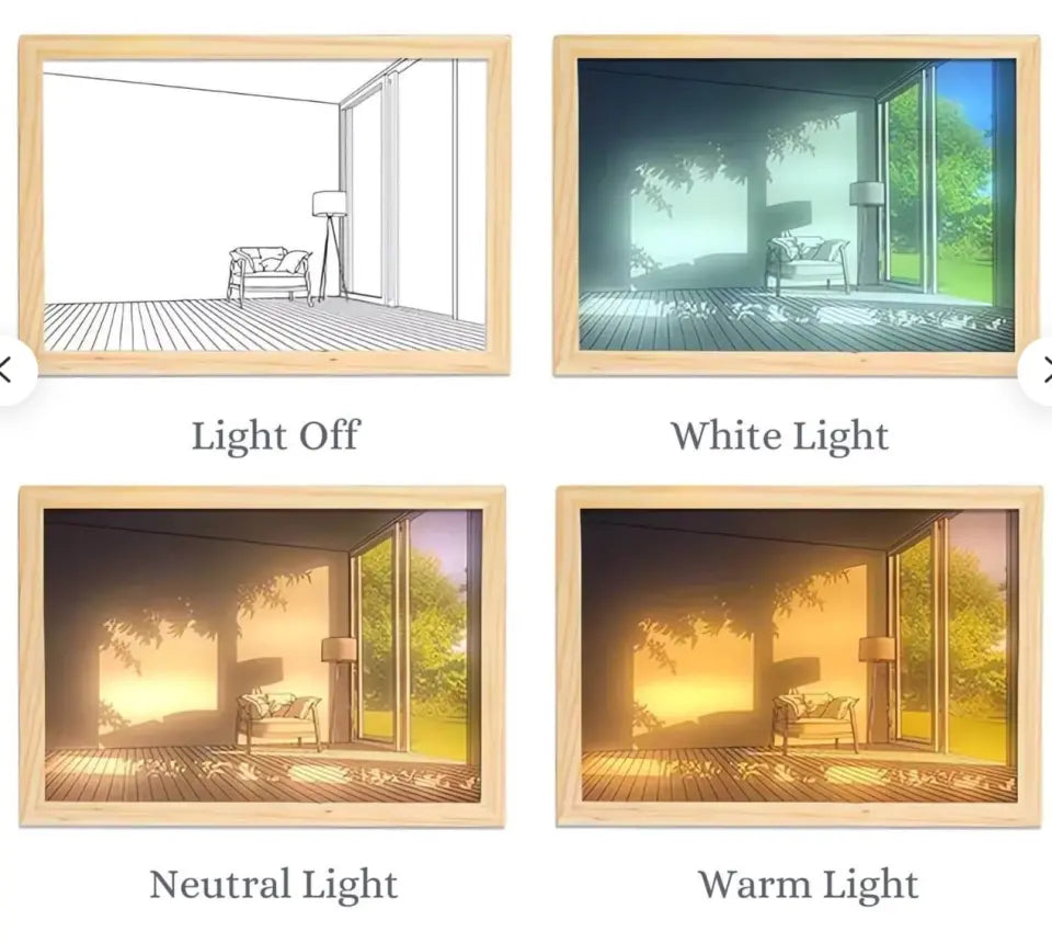 Personalized Couple Lighting Frame Canvas - Gift Idea for Couple - Every Love Story Is Beautiful But Ours Is The Best