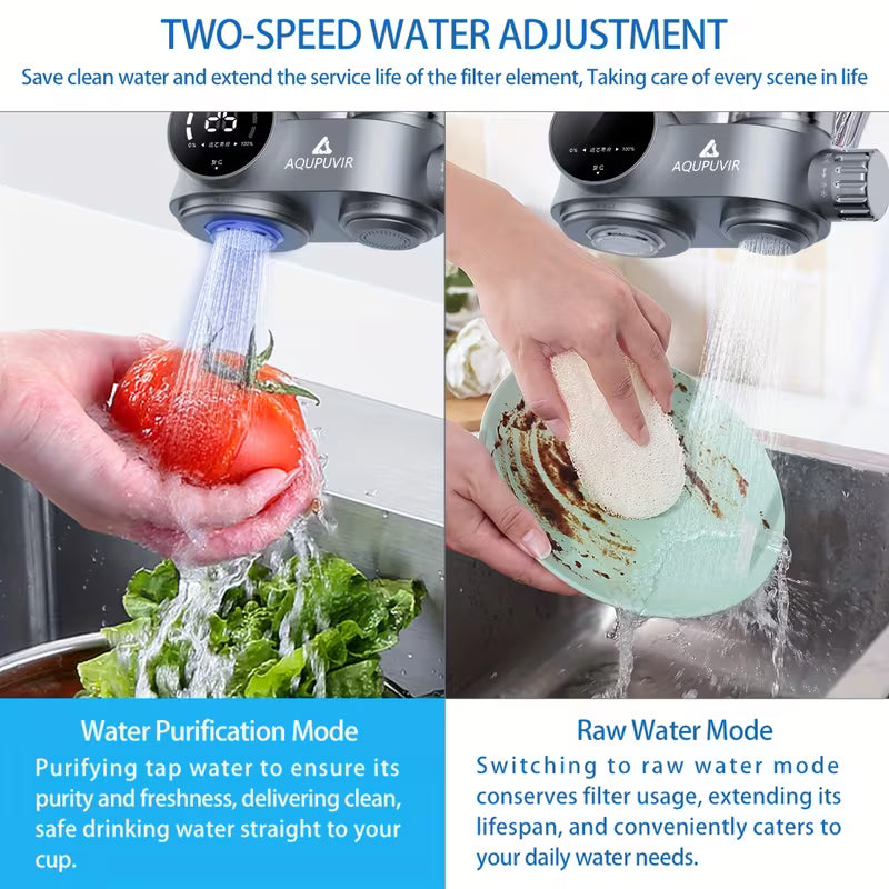 Faucet Water Filter with Filter Element for Standard Sinks
