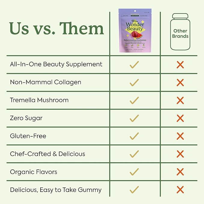 Plant People WonderBeauty Hair, Skin & Nails Rejuvenation Gummies with Tremella Mushroom, Marine Collagen Peptides, Keratin, & Biotin – Watermelon Flavor, 60 Gummies