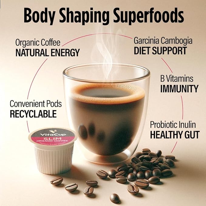 VitaCup Slim Organic Coffee Pods, Diet Support with Ginseng, Garcinia, B Vitamins, Bold Medium Dark Roast, Single Serve Pod, Compatible with Keurig K-Cup Brewers,64 Ct