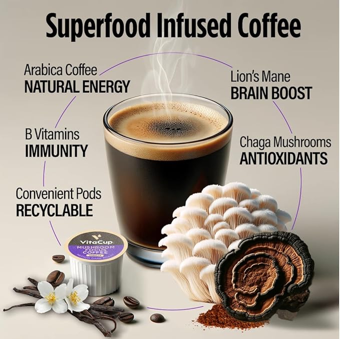 VitaCup Focus Mushroom Coffee Pods, Vanilla Flavored Coffee with Chaga, Lion’s Mane, Vitamins, Medium Dark Roast Arabica Beans, Recyclable Single Serve Pods Compatible with Keurig K-Cup Brewers, 64 Ct
