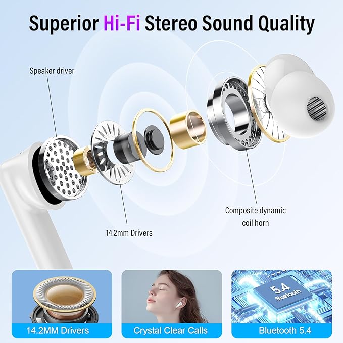 Wireless Earbuds, Bluetooth 5.4 Headphones with Multifunctional Touch Screen, 48H Bass Stereo Ear Buds with ANC/ENC Noise Cancelling/Transparency Mode, IPX7 Earphones with 5 EQ Modes, White