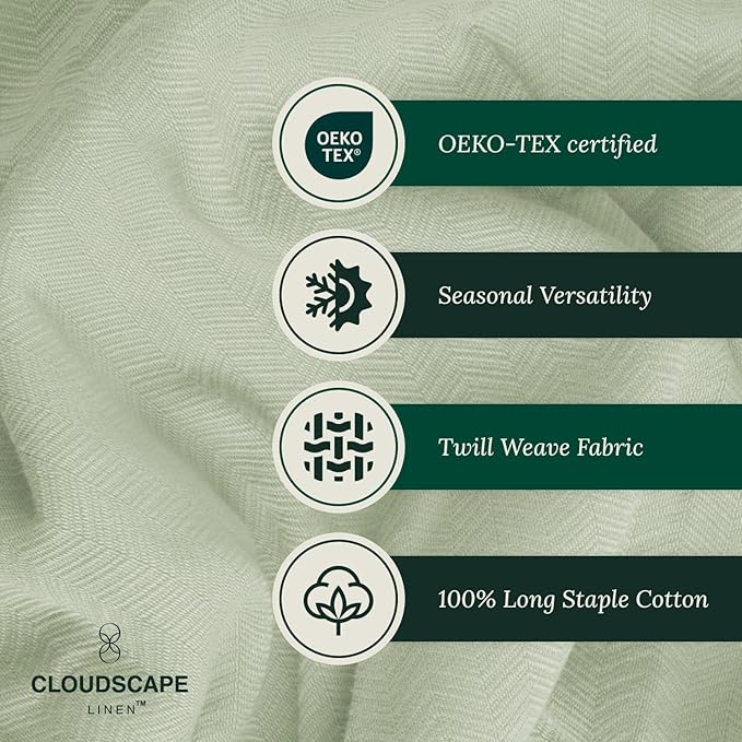 Cloud Scape Linen Herringbone Cotton Throw Blanket for Couch, Bed,Sofa, Home Decor, Soft, Lightweight, All-Season Bed Blanket, 50 x 70, Seafoam Green