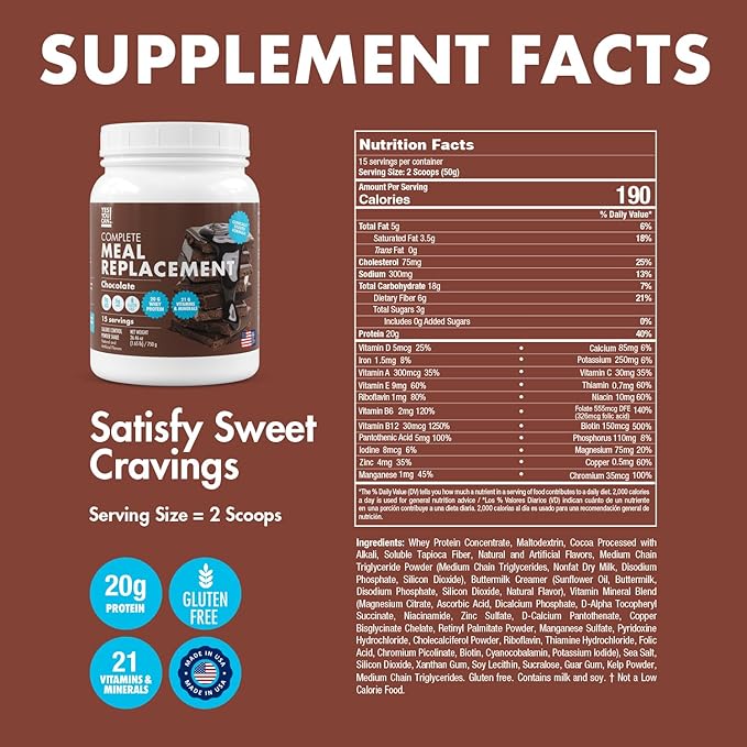 Yes You Can! Meal Replacement Shake - 20G Protein, 5G Fiber, 21 Vitamins & Minerals, 0G Added Sugar - Meal Replacement Protein Powder - Complete All-in-One Nutrition - 15 Servings (Chocolate)