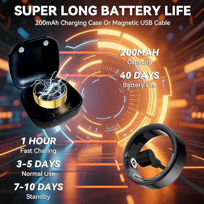 Smart Ring for Men Women with Black Charging Box, Bluetooth, Health Ring , IP68 Waterproof, Fitness Ring Tracks Heart Rate/Sleep/Steps/Sports Activities/Blood Oxygen,non-subscription app (Silver, 7)