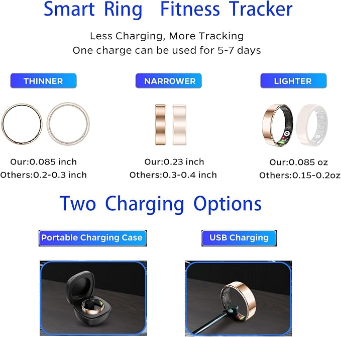 Fitness Tracker, Smart Ring for Women Men, Sleep Tracker Ring with 24/7 Heart Rate Monitor, Fitness Ring with Activity Tracker, Step Counter, Calorie Pedometer, No APP Fee, iOS Android (Rose Gold, 8)