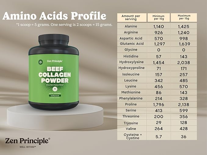 Zen Principle Grass-Fed Agglomerated Hydrolyzed Collagen Peptides 3 lb. Anti-Aging Protein Powder for Healthy Hair, Skin & Joints. Paleo and Keto Friendly, GMO and Gluten Free, Pasture-Raised Bovine.