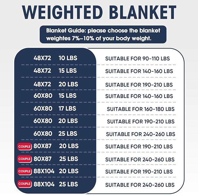 yescool Weighted Blanket for Adults (20 lbs, 88” x 104”, Red Grey) Cooling Heavy Blanket for Sleeping Perfect for 190-210 lbs, Queen Size Breathable Blanket with Premium Glass Bead, Machine Washable