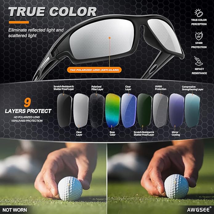 Polarized Sports Sunglasses for Men 100% UV Protection Wrap Around Unbreakable Sun Glasses for Fishing Driving