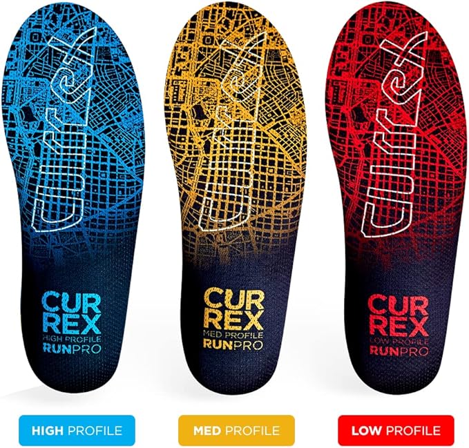 Currex - RunPro