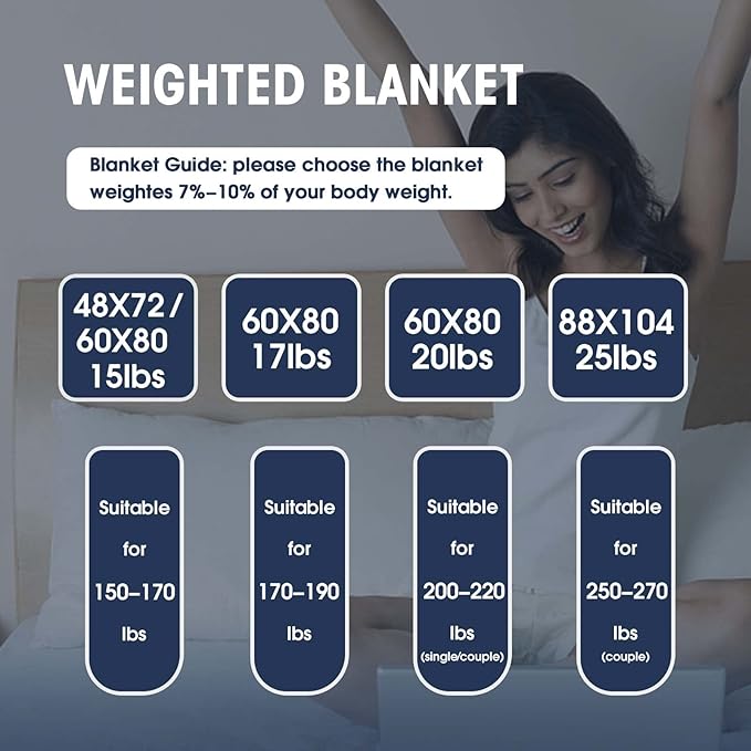 yescool Weighted Blanket for Adults (25 lbs, 80” x 87”, Dark Green) Cooling Heavy Blanket for Sleeping Perfect for 240-260 lbs, Queen Size Breathable Blanket with Premium Glass Bead, Machine Washable