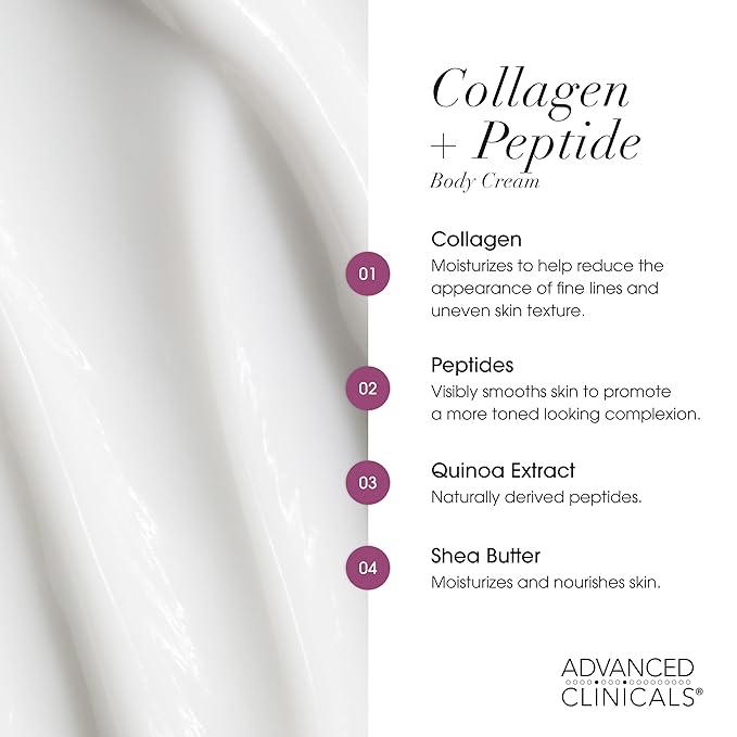 Advanced Clinicals Collagen Peptides Body Lotion & Face Moisturizer | Peptide Infused Collagen Lotion For Women & Men Helps Improve Look Of Crepey Skin, Wrinkles, & Uneven Dry Skin Texture, 16 Ounce