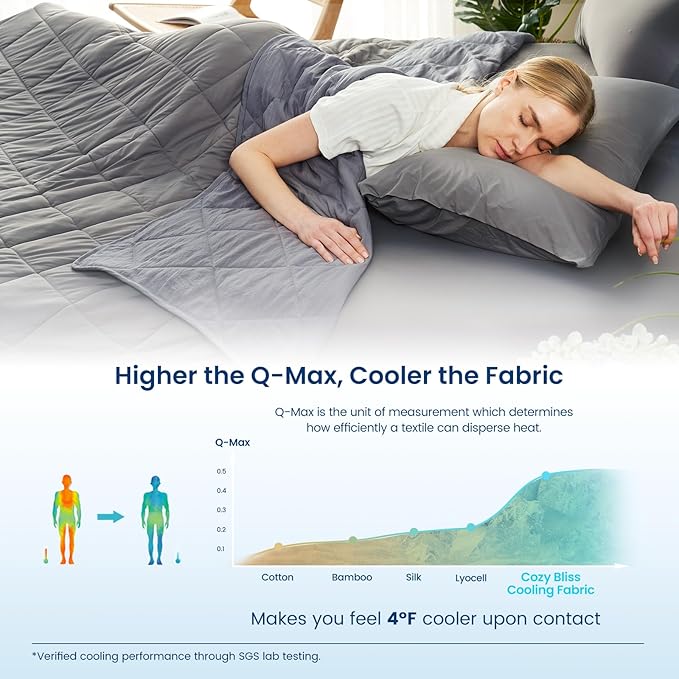 Cozy Bliss Cooling Blanket for Hot Sleepers, Q-Max 0.4 Cooling Comfort King Size, Cold Blankets for Night Sweats Sleeping, Ultra-Cool Lightweight Breathable Summer Blanket for Bed