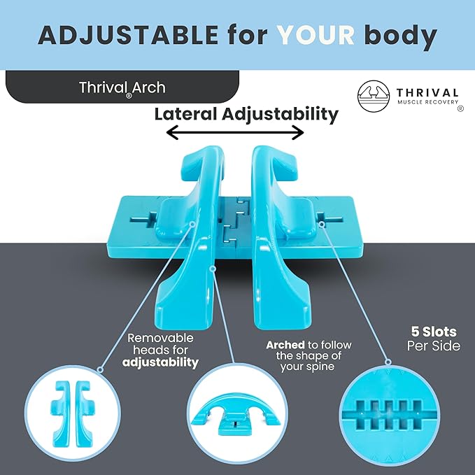 Thrival Arch Back Stretcher - Specialized Psoas Muscle Release Tool for Hip Flexor, Back, Glute, Iliacus, and Neck - Spine Decompressor, Trigger Point, and Myofascial Release – Blue