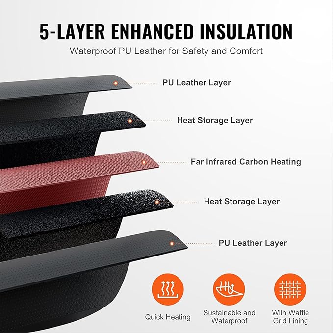 VEVOR Far Infrared Carbon Heating Sauna Blanket for Detoxification and Home Relaxation, Portable with 1-6 Level Adjustable Temperature Range (95-185℉) and 1-60 Minutes Timer