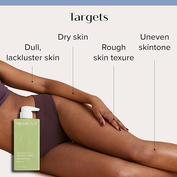 Medix 5.5 Argan Oil + Coconut Oil Skin Care Set Moisturizer Cream Body & Face Lotion | Firming Body Lotion Set Reduces Look Of Wrinkles, Cellulite, Dry Skin, & Uneven Skin Tone For Women, 2PC Bundle