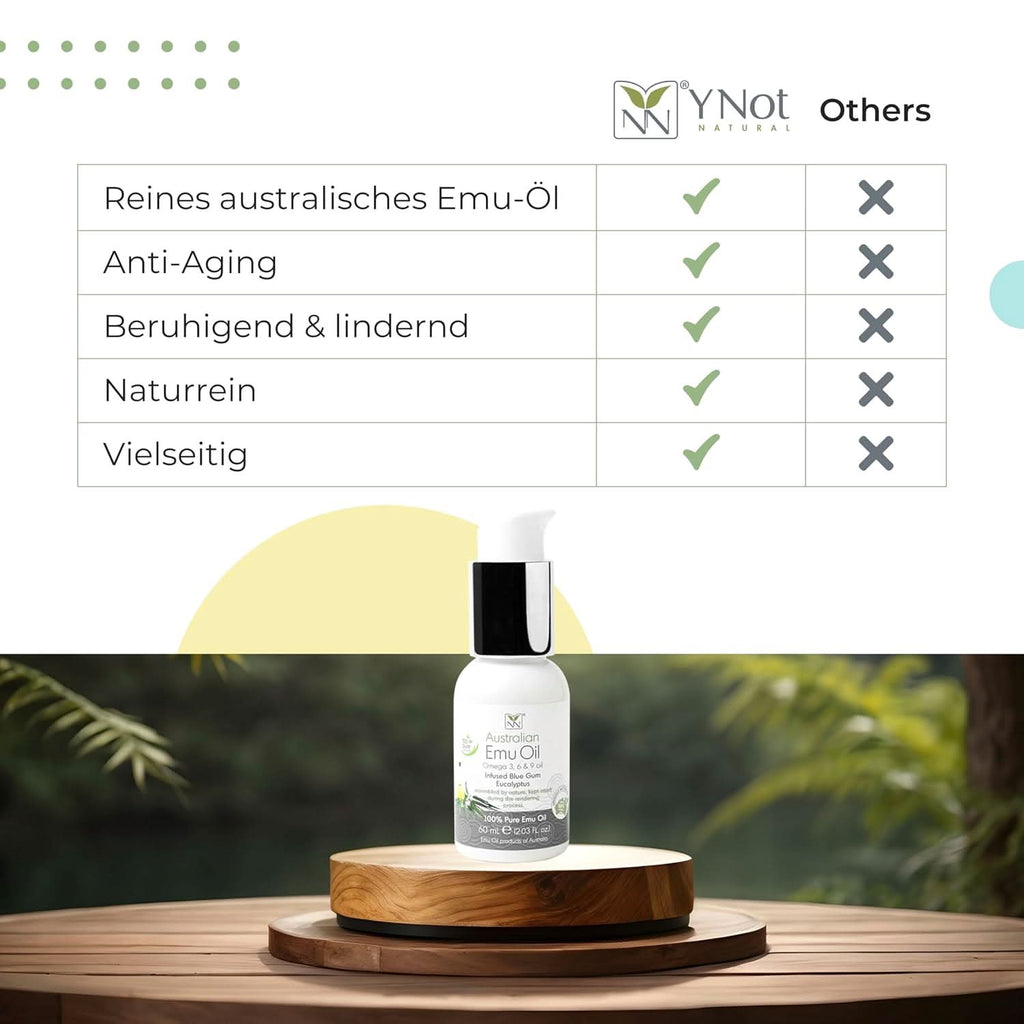 Australian Emu Oil Infused with Calming Lavender, 200ml