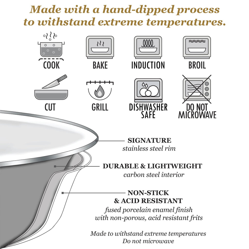 Classic 10-Inch Enamelware Pie Plate - Durable Spatterware Dish