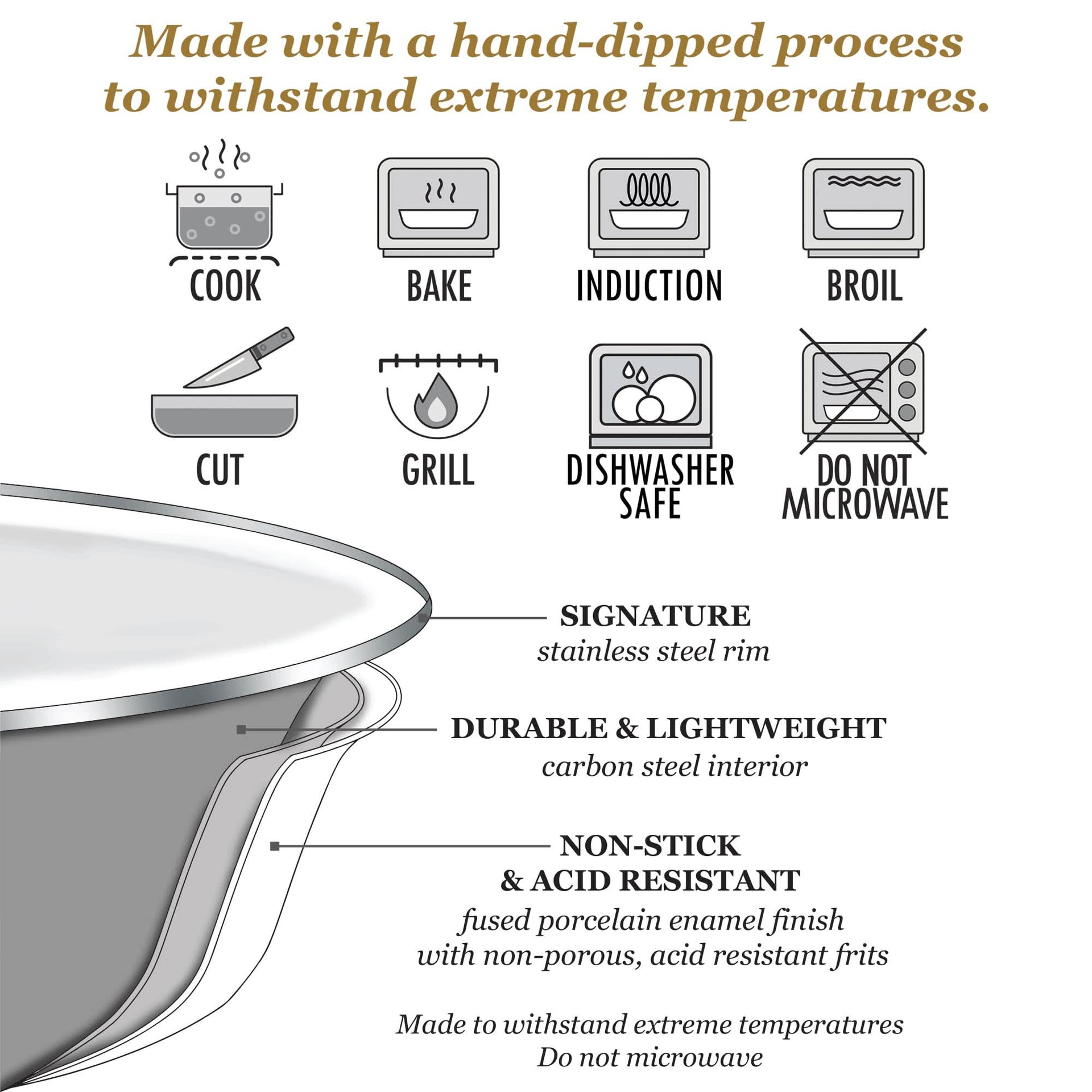 Classic 10-Inch Enamelware Pie Plate - Durable Spatterware Dish