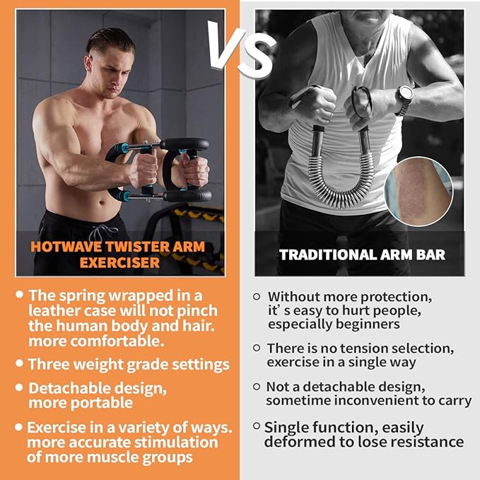 HOTWAVE Twister Arm Trainer, Chest Workout Equipment Exerciser for Men, Adjustable Arm and Chest Twister Trainer for Women - Portable Home Strength Training Fitness Equipment for Upper Body Muscle
