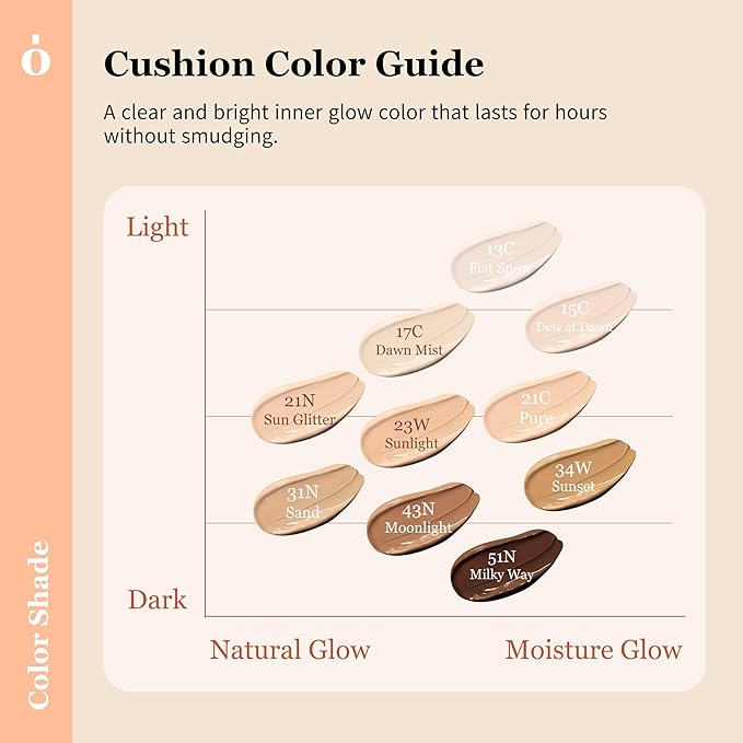 Skin Barrier Glow Cover Cushion, All-day Coverage, Glow Finish, Lightweight, Skincare-Like Texture, Non-cakey Makeup, Korean Cushion Foundation (#34W Sunset, 0.15 oz)