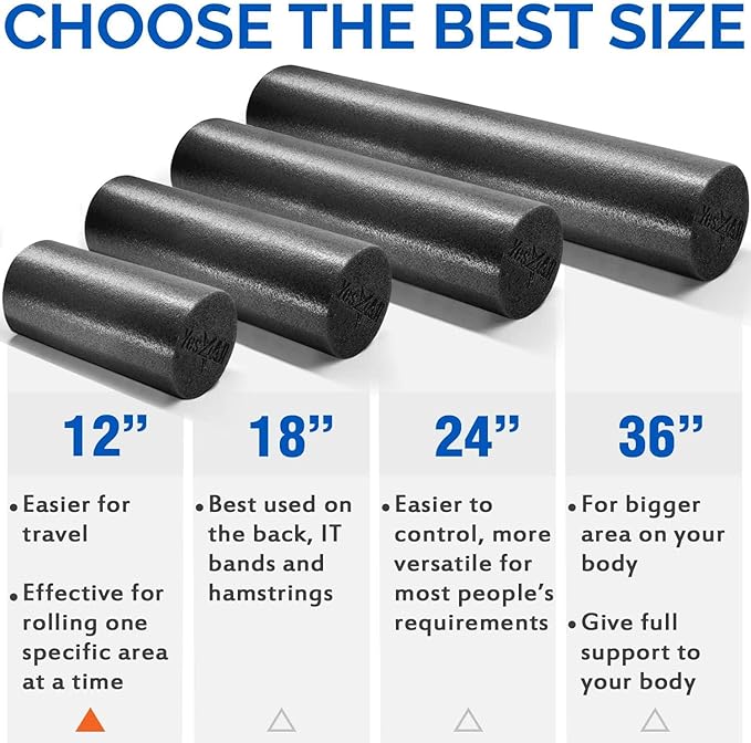 Medium Firm Round PE Foam Roller for Yoga, Pilates & Stretching