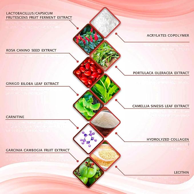 All Natural Moisturizing Body Applicator – Easy to Use Body Wrap -Anti Cellulite Solution- Firming Toning Tummy Wrap (6 WRAPS)
