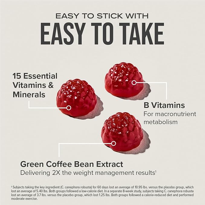 Hydroxycut Gummies (Pack of 2) - 99% Caffeine Free - Metabolize Carbs, Proteins & Fats - Includes 15 Essential Vitamins & Minerals - for Women & Men