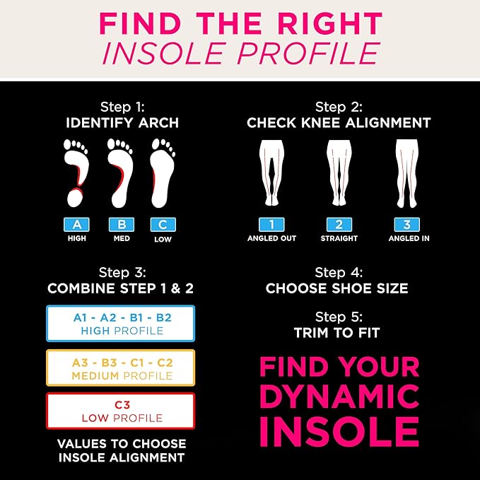 CURREX EdgePro Thermo Regulating Ski Boot Insoles for Snowboarding, Skiing, & Winter Sports ??Ski Boot Inserts with Shock Absorbing Cushioning ??for Men & Women ??High Arch, XS