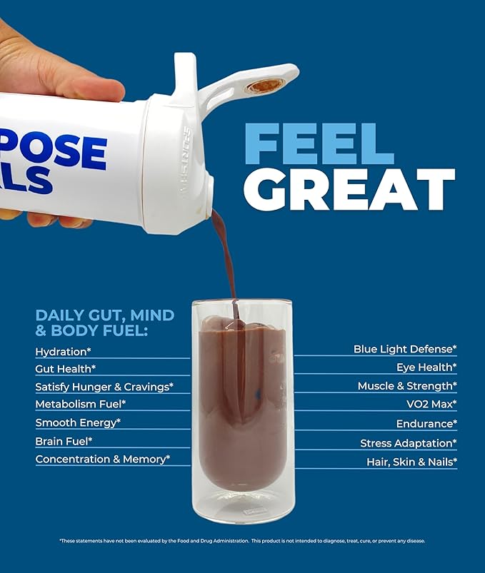 Meal Replacement Shake, Grass Fed Whey Protein Isolate & Collagen Peptides, Creatine Monohydrate, Electrolytes Powder, Prebiotics, Organic Mushrooms, Nootropic Energy Drink (28 Meals Salted Chocolate)