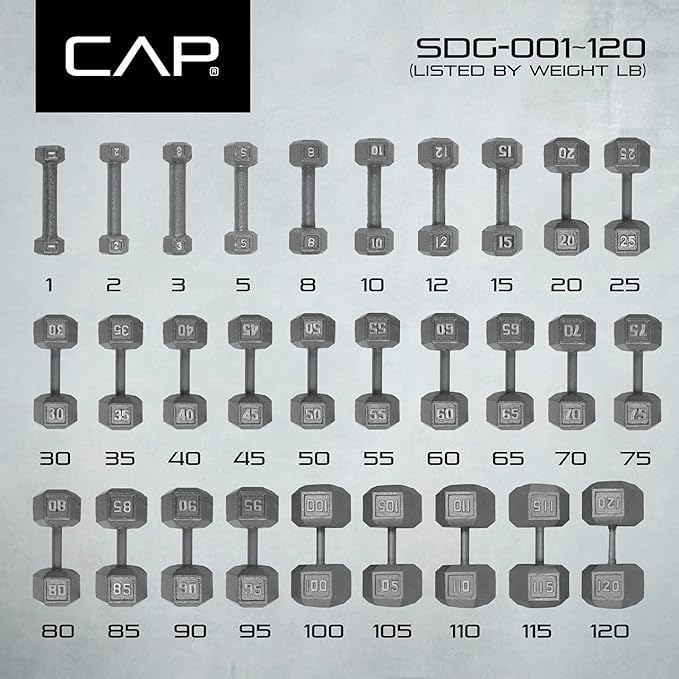WF Athletic Supply Cast Iron Solid Hexagon Gray/Black Dumbbells, Strength Training Free Weights Set of 2 for Women and Men, Hand Weights Sold by Pairs, Multi-Select Size Options Available