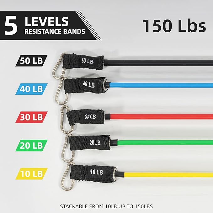 Resistance Loop Bands Set - 5-Level Exercise Bands for Home Fitness, Physical Therapy & Strength Training (10-50lbs)