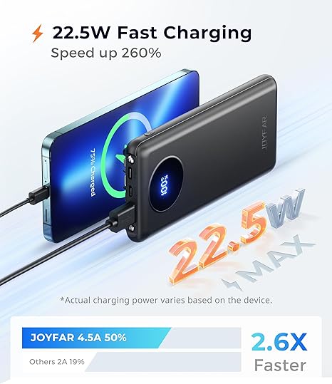 Portable Charger Power Bank - Slim Battery Pack USB C 10000mAh Built in Cable 22.5W Phone Fast Charging