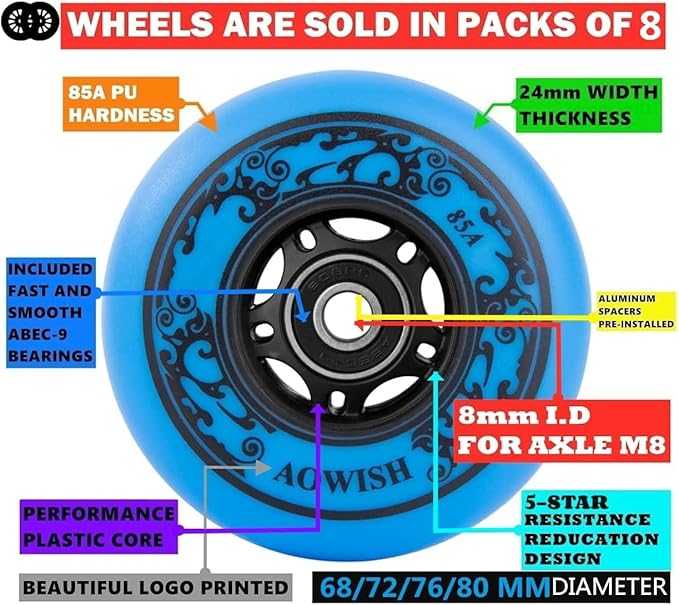 8-Pack Inline Skate Replacement Wheels 85A Outdoor Asphalt Formula Roller Blades Wheels Indoor Roller Blades Wheels with Bearings ABEC-9 & Floating Spacers