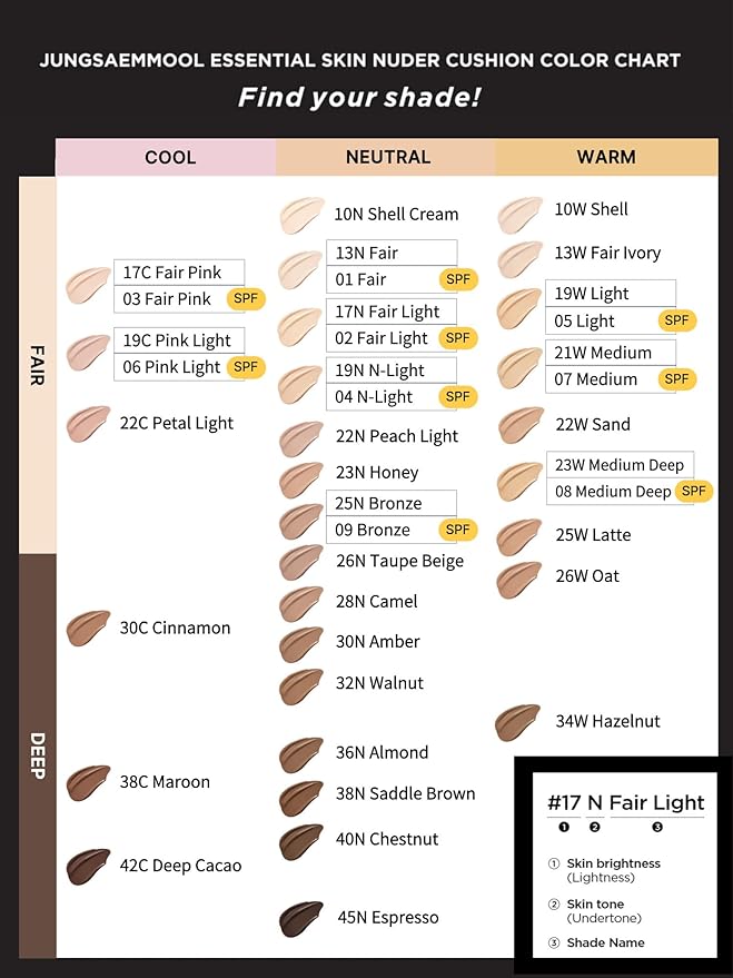 [JUNGSAEMMOOL OFFICIAL] Essential Skin Nuder Cushion (02 Fair Light) | Refill not Included | Natural Finish | SPF50 Broad Spectrum | Makeup Artist Brand | Cream Foundation