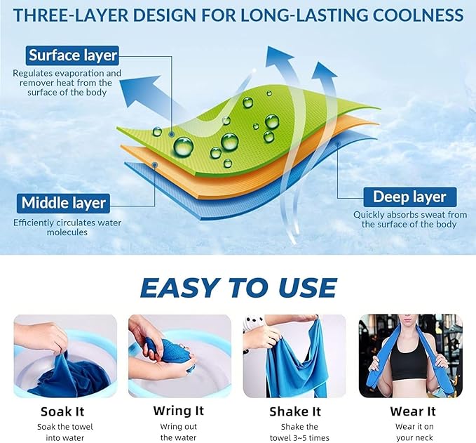 Custom 1-100PCS Cooling Sports Towel, Personalized Photo Logo Soft Cold Exercise Towel for Neck and Face Customized Quick-Drying Cooling Wrap Fitness Workout Sweat Towel 12"x40" (2)