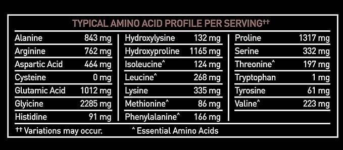 Premium Multi Collagen Peptides Protein Powder (1, 2, 3, 5 & 10) with Vitamin C, Biotin, Hyaluronic Acid, for Hair Skin and Nails - Marine, Bovine, Chicken & Eggshell (Chocolate, 45 Servings)