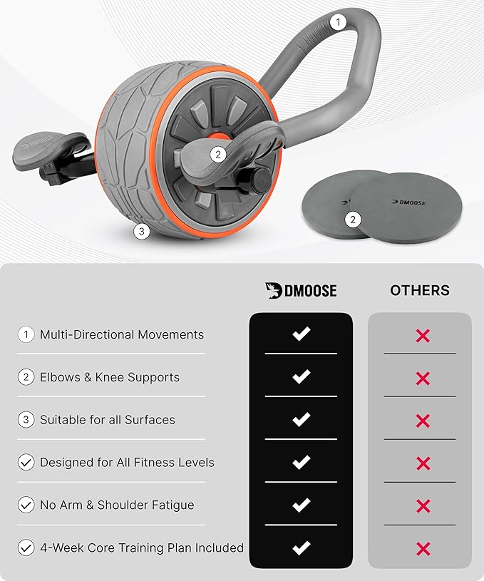 DMoose Fitness Ab Roller Wheel with Elbow Support & 2 Knee Pads - Abdominal Exercise Trainer for Core Strength Training - Ultimate Abs Workout Equipment for Home and Gym - Ab Machine for Men & Women