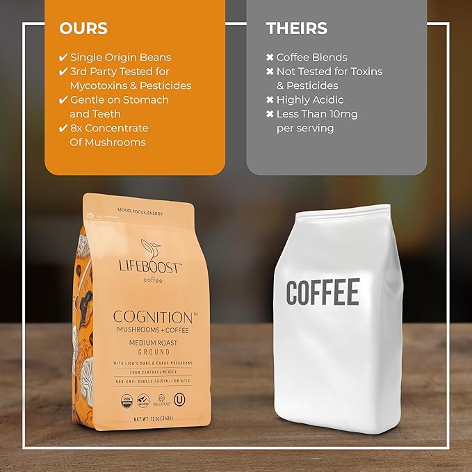 Lifeboost Cognition Adaptogenic Mushroom Coffee - Great Tasting Organic Lions Mane & Chaga Medium Roast Nootropic Coffee - Increase Energy, Boost Focus & Immune Support - 12 oz Bag - Ground