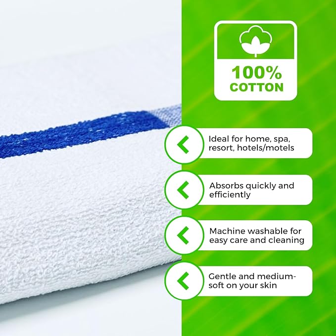 Towels N More 24x48 Soft Poolside Towels - 36 Large Super Absorbent Pool Towel White and Blue Center Stripe - Ideal for Home, Pool, Spa, Gym, Hotel, Motel Rental Room Use - 100% Cotton Bath Towels
